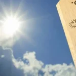 Yurtta bugün hava nasıl olacak? Hangi bölgeler 'kuvvetli rüzgar' altında?
